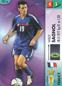 Willy Sagnol France Panini World Cup 2006 #33